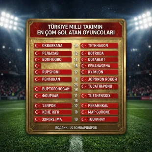 Türkiye Milli Takımı’nın en çok gol atan oyuncuları: tüm zamanların skor tablosu